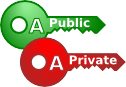 public private keys