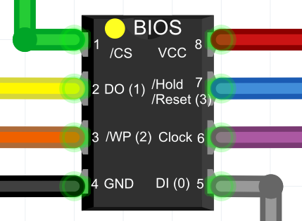Winbond BIOS Chip mit seinen Pins
